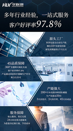 華聯(lián)康生物科技:創(chuàng)時代先鋒,引領私護市場創(chuàng)新革命